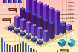 恒力石化600346：Q1净利同比增2.7%经营优势显现